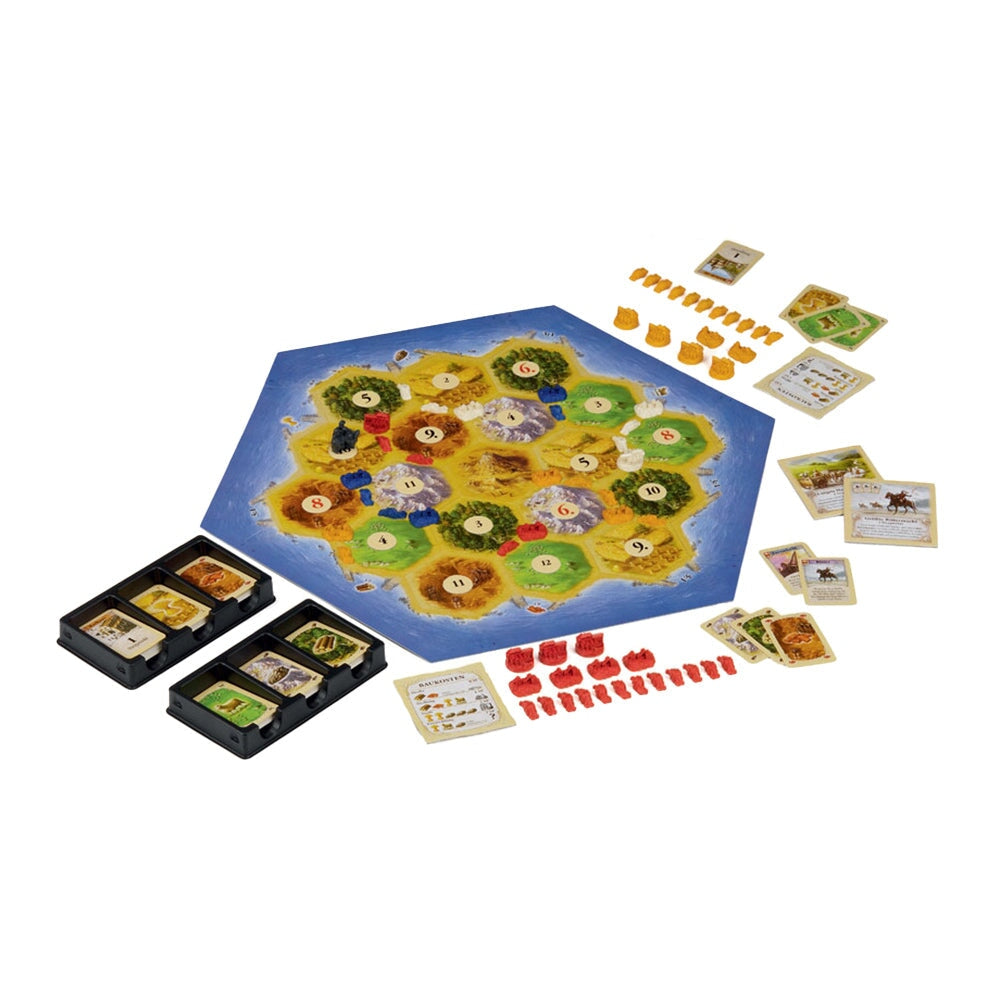 CATAN (No)