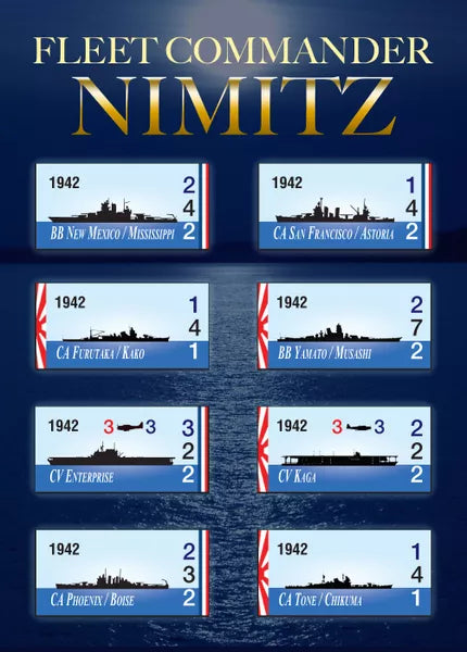 Fleet Commander: Nimitz – The WWII Pacific Ocean Solitaire Strategy Game